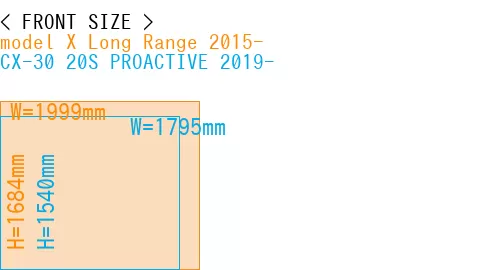 #model X Long Range 2015- + CX-30 20S PROACTIVE 2019-